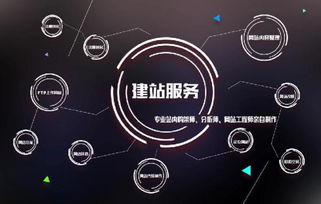 企業網站類型與建設公司選擇指南